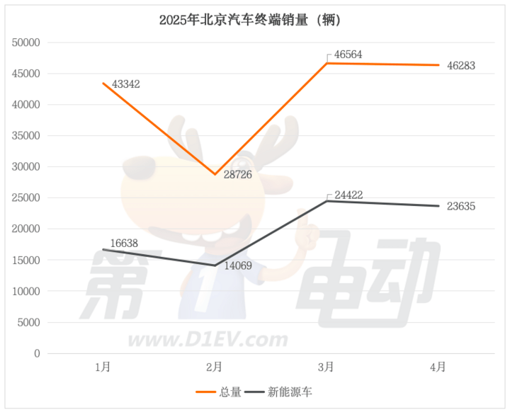 黔西南州获得农村公益事业财政奖补资金4935万元