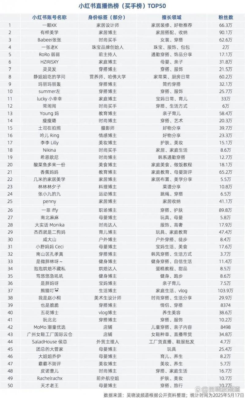 bbm蓝莓外汇平台怎么样聪明的理财者都在悄悄学习的期货短线交易技巧